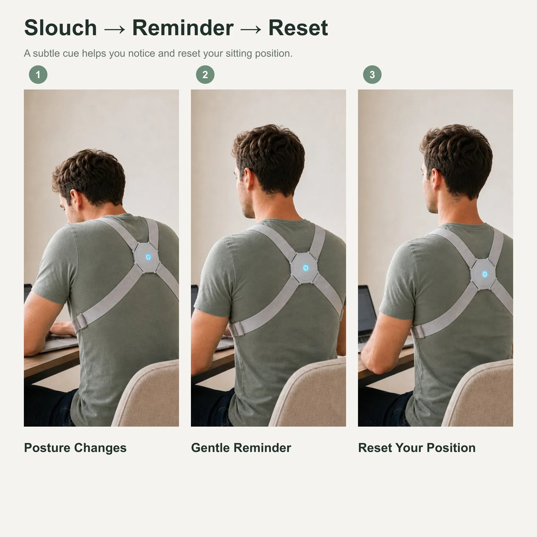 Three stages showing posture change, gentle reminder, and a natural position reset